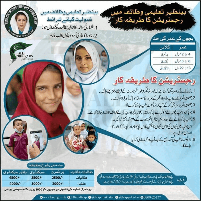 Benazir Taleemi Wazaif Program Step by Step Registration Process 2025