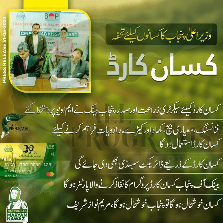 CM Punjab Kissan Card for Punjab Farmers