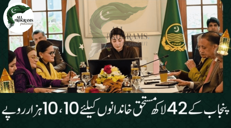 Maryam Nawaz 10000 Ramzan Package 2026 Nigehban Card - Complete Guide