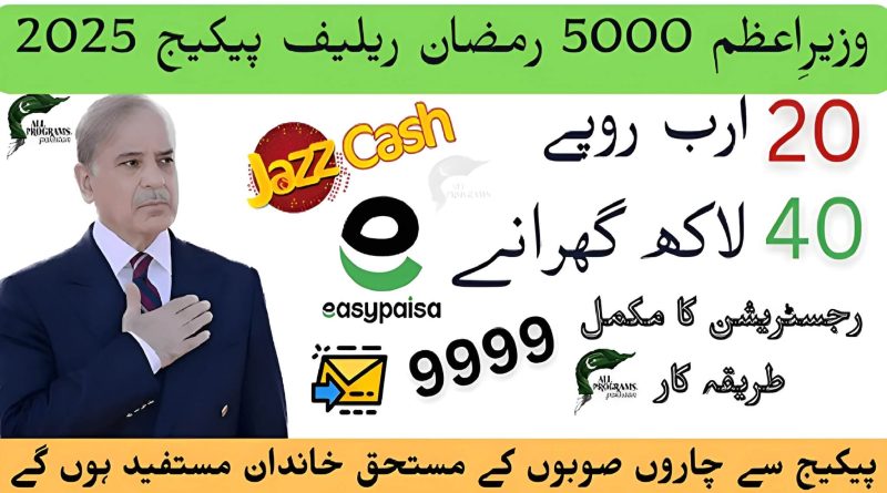 PM 2025 Nigehban Ramzan Relief Package – Check Eligibility & Apply Now! (1)