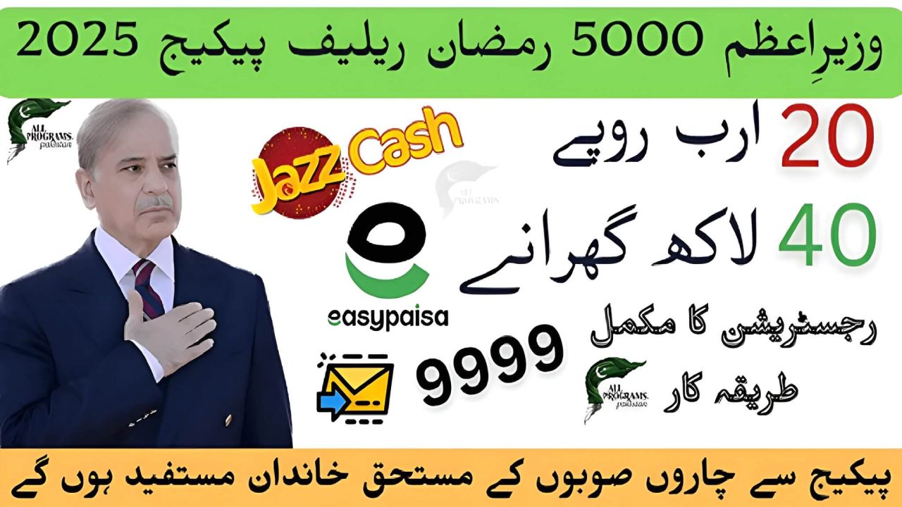 PM 2025 Nigehban Ramzan Relief Package – Check Eligibility & Apply Now! (1)