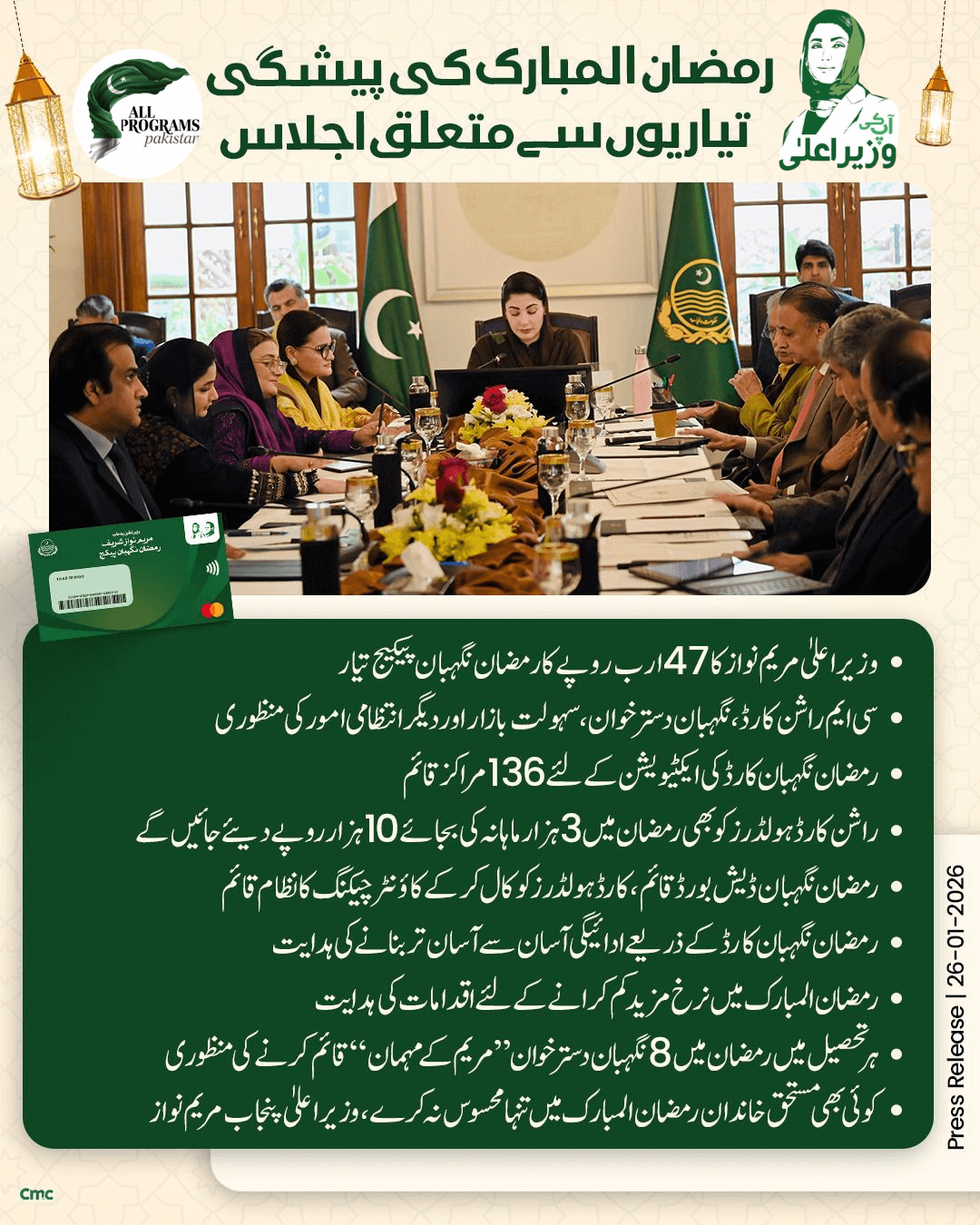 Ramzan Nigahban Program Punjab 2026 