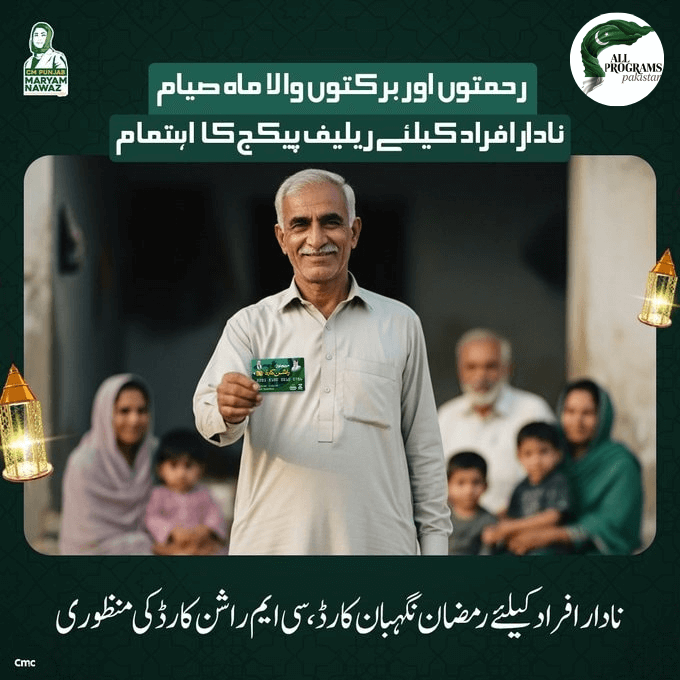 Ramzan Nigehban Card 2026 – Now, What Is This Card