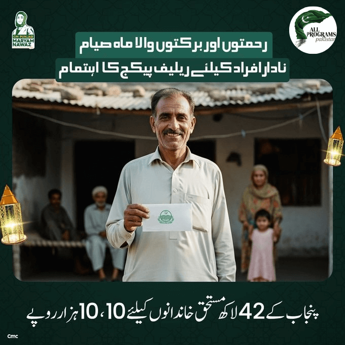 Who Will Get 10000 from Ramzan Package in 2026