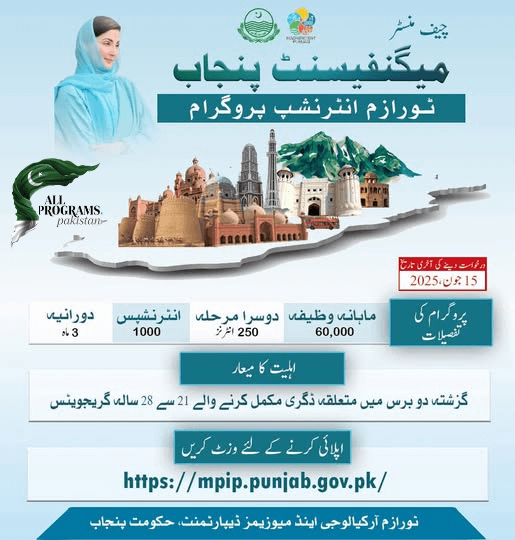 CM Punjab Magnificent Tourism Internship Program 2025 Online Registration 