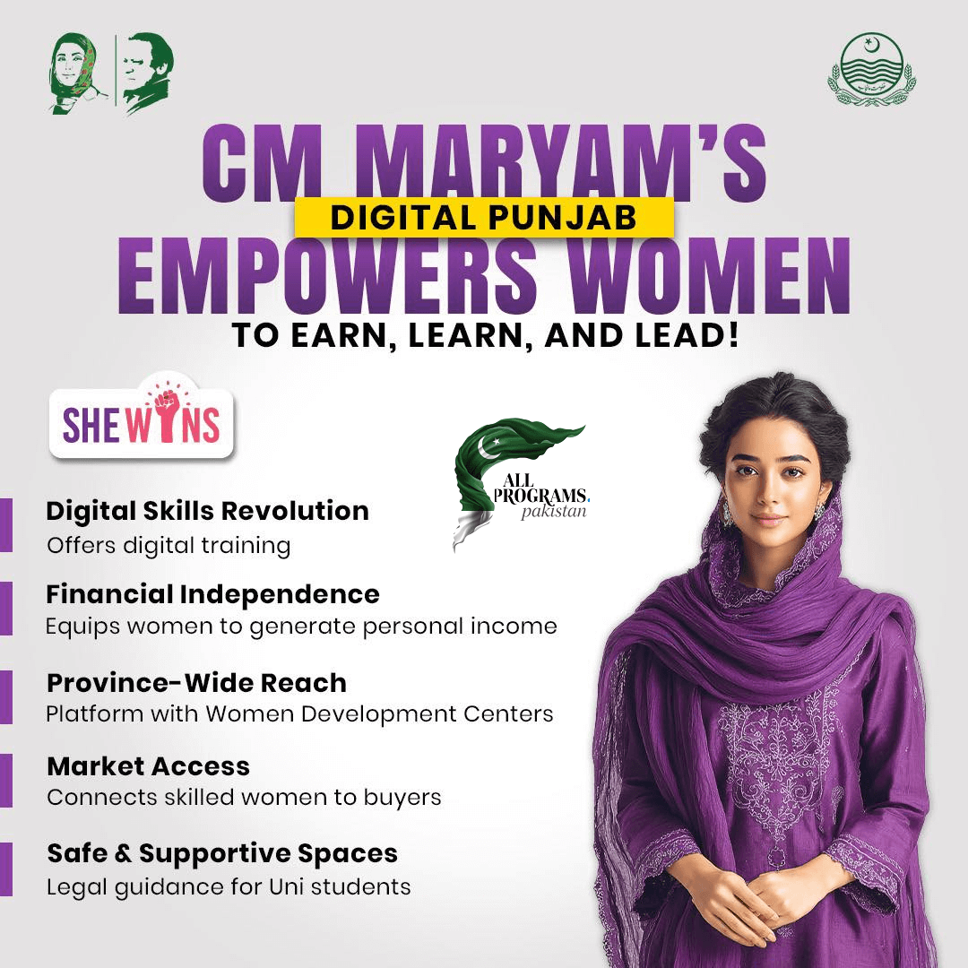 Main Goals of She Wins Program