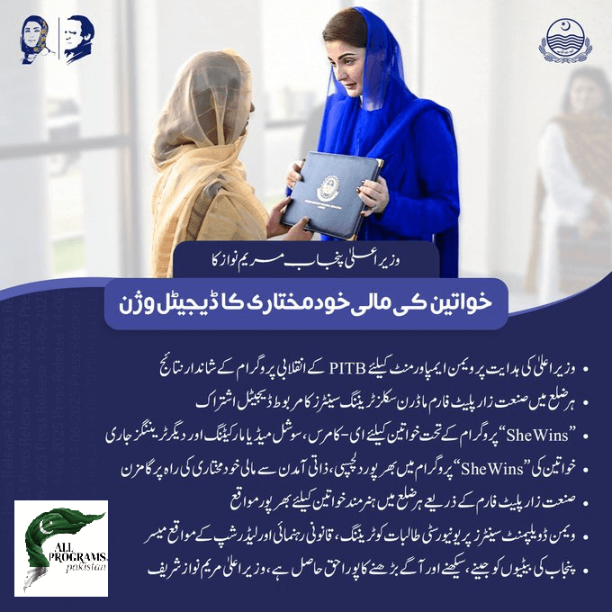 Modern Skills Training Centers for SheWins Program