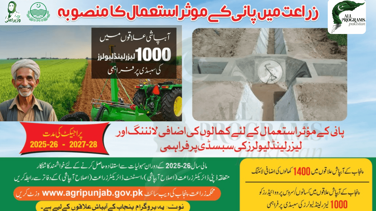 CM Punjab Announces Subsidy on 1000 Laser Land Levelers - Apply Now!