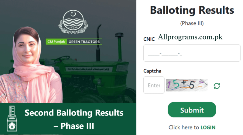 CM Punjab HP Green Tractors Program Phase III Ballot Results - Check Now!
