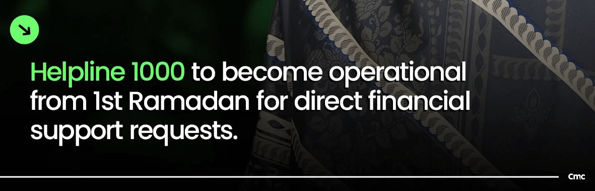 Call Maryam Ko Batain Helpline 1000