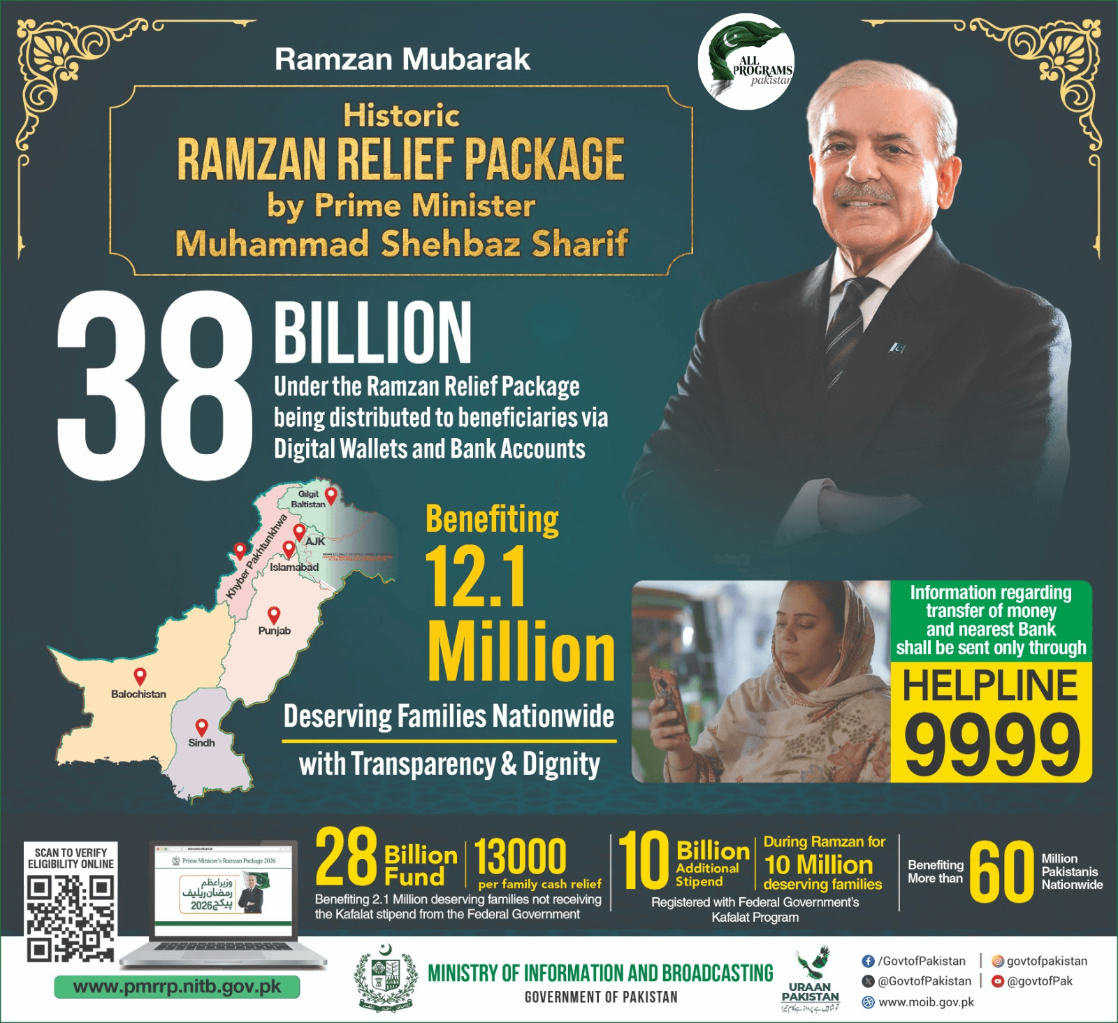 PM Ramzan Relief Package Helpline 9999