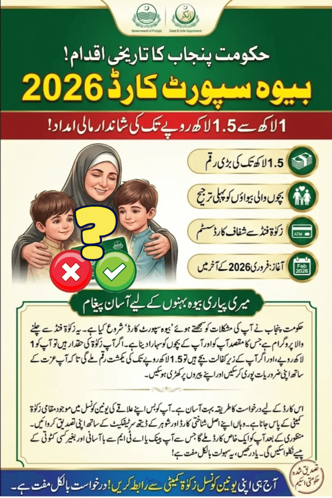 Punjab Widow Support Card Scheme 2026