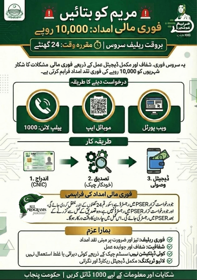 Quick Overview of this Maryam ko Batain Ramzan Program