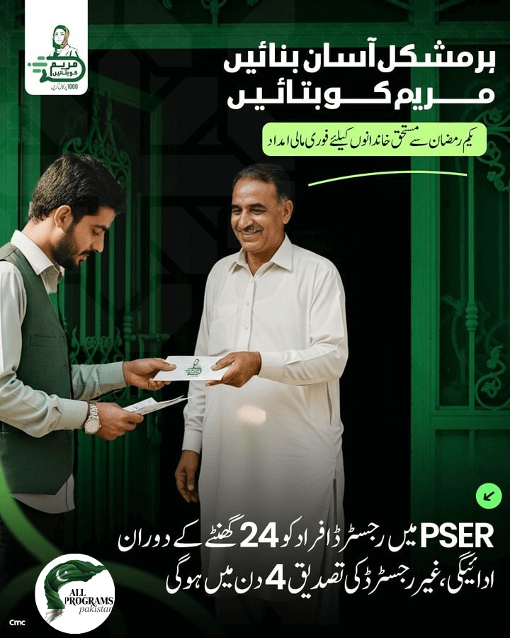 What Happens After You Apply for Maryam ko Batayin?