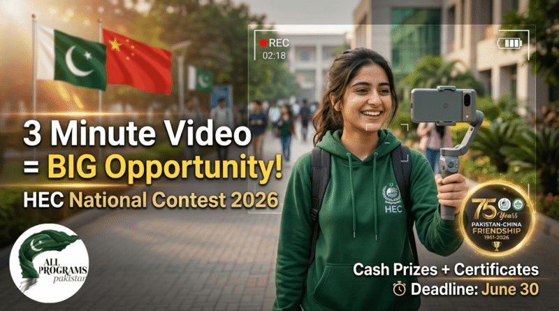 HEC Short Video Contest 2026 for Pakistani Students – Full Guide | Apply Now