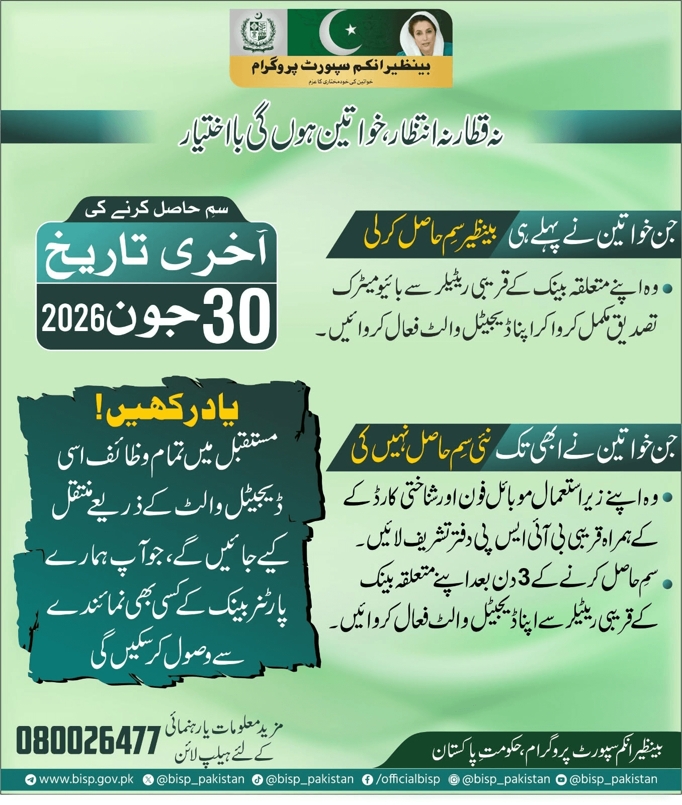 Bisp Sim Digital Wallet Payment