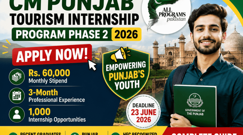 CM Punjab Tourism Internship Program Phase 2 – Complete Guide