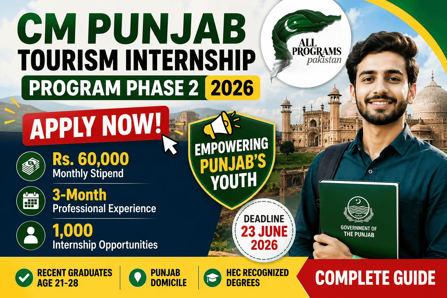 CM Punjab Tourism Internship Program Phase 2 – Complete Guide