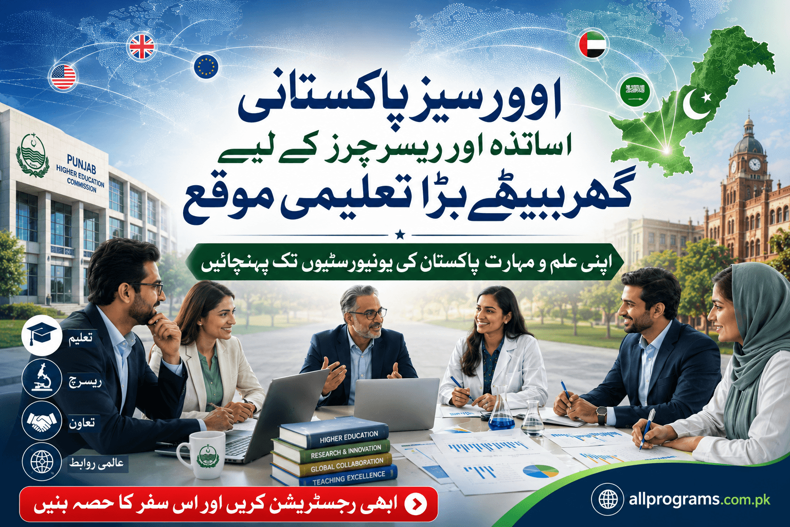 How Overseas Pakistani Teachers and Researchers Can Work with Punjab Universities