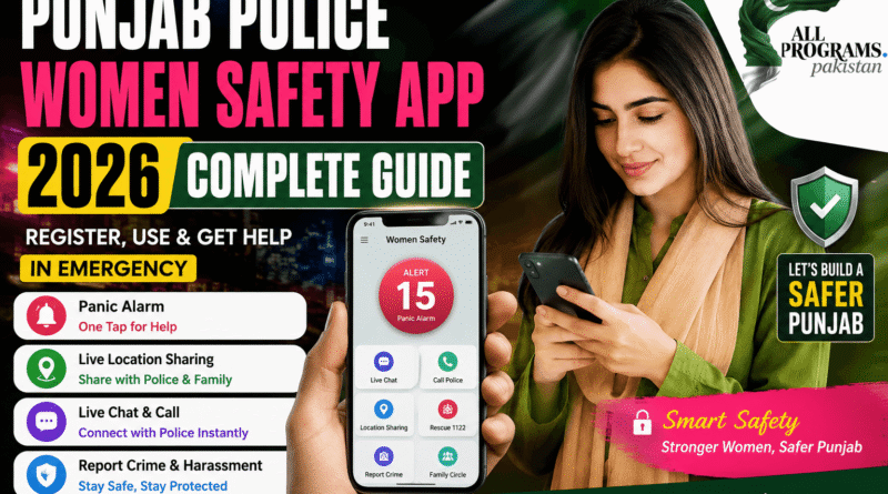 How to Use Punjab Police Women Safety App – Complete Guide