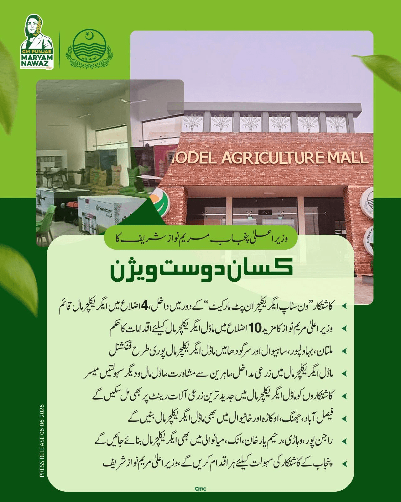 So, What Facilities Are Available at a Model Agriculture Mall?
