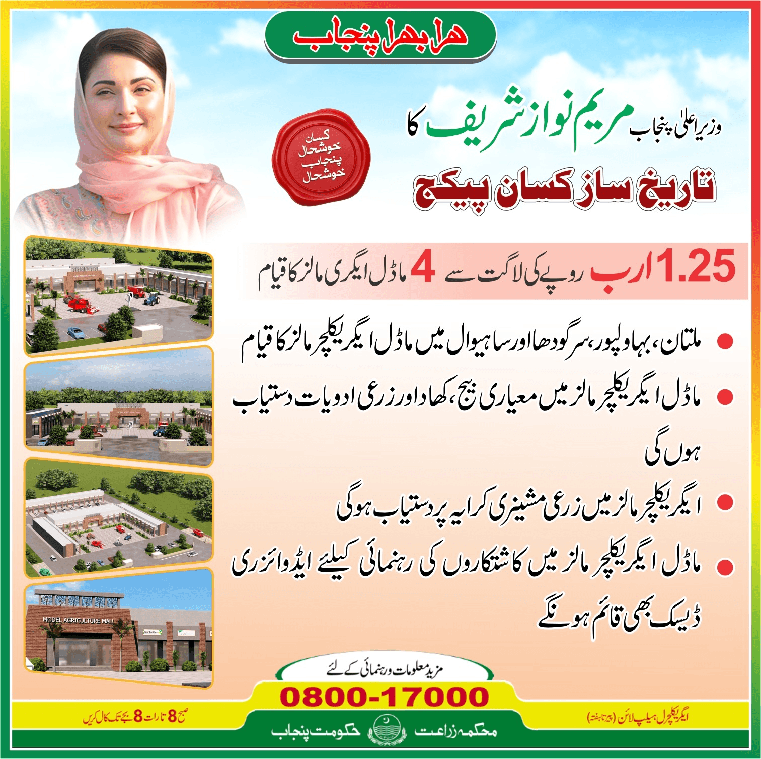 What Is a Model Agriculture Mall Punjab?What Is a Model Agriculture Mall Punjab? 