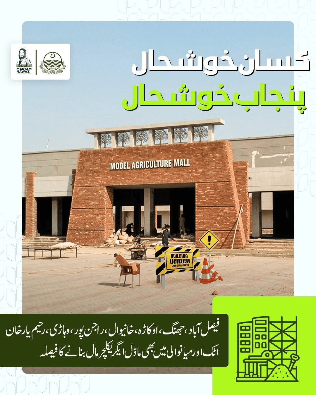 Which Districts Will Get Agriculture Malls Next