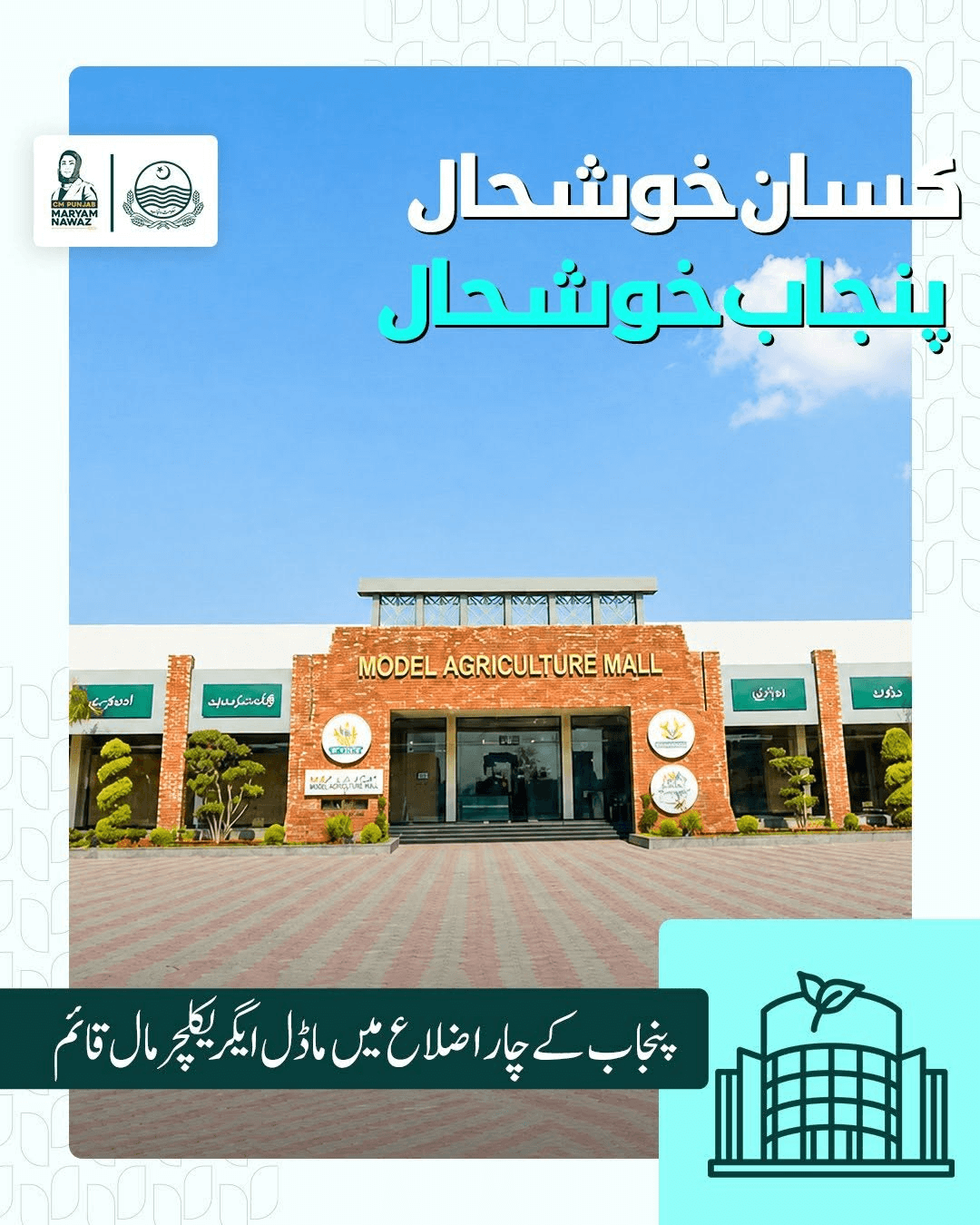 Why Did Punjab Need Model Agriculture Malls?