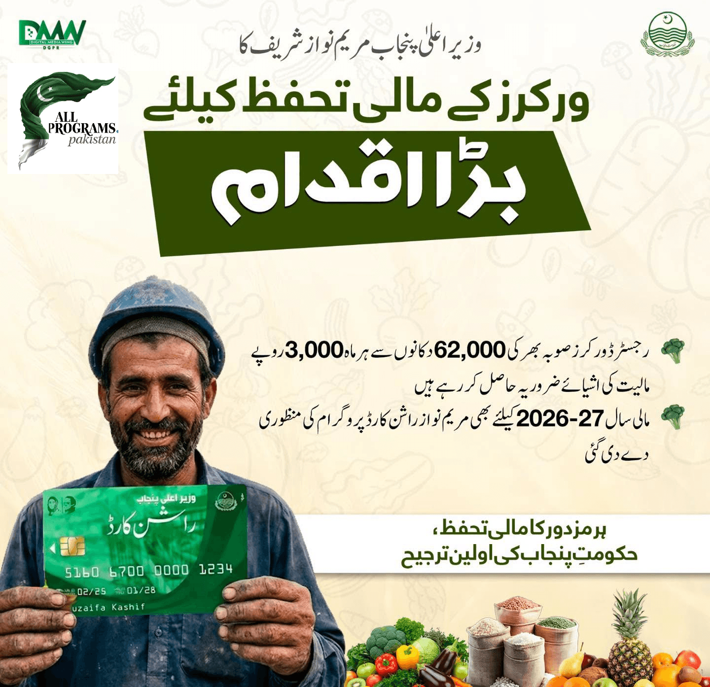CM Maryam Nawaz Ration Card 2026-27 Budget