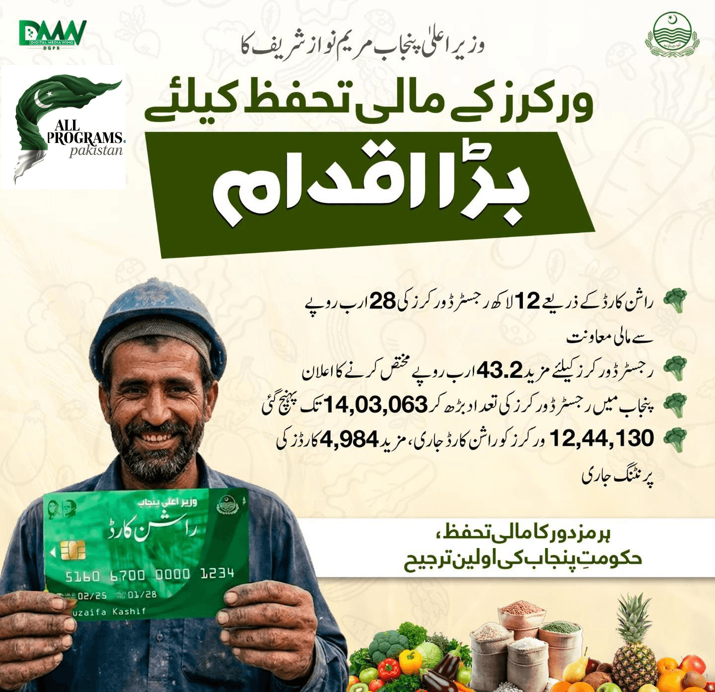 Maryam Nawaz Ration Card Program
