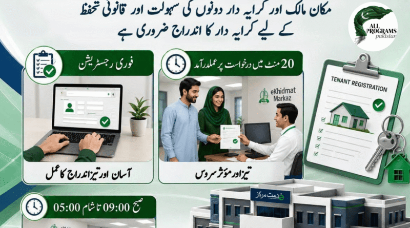 Tenant Registration in Punjab has Become Easier – Here's How