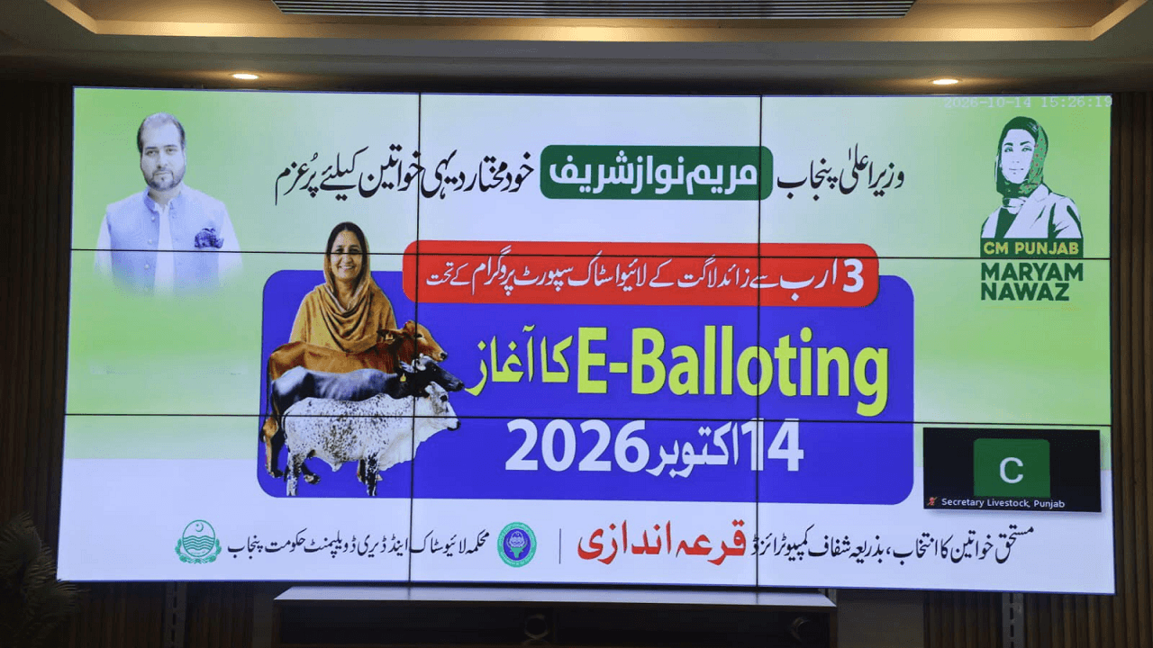 CM Punjab Livestock Support Programme Balloting Result 2026 – Check by CNIC