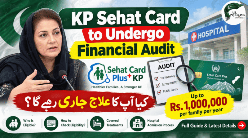 KP Sehat Card Audit 2026: Latest Update, Check Eligibility and Treatment Guide